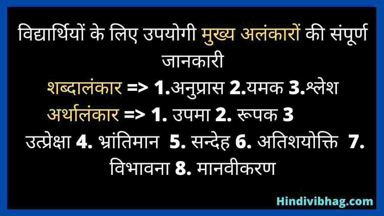 Alankar in hindi - bhed, paribhasha, udahran